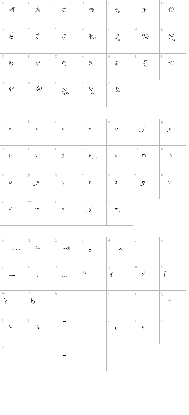 ChiliPepperExtras character map