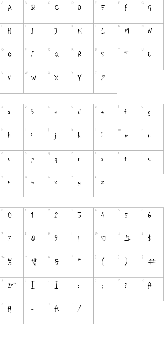 Chiller LET Plain1.0 character map