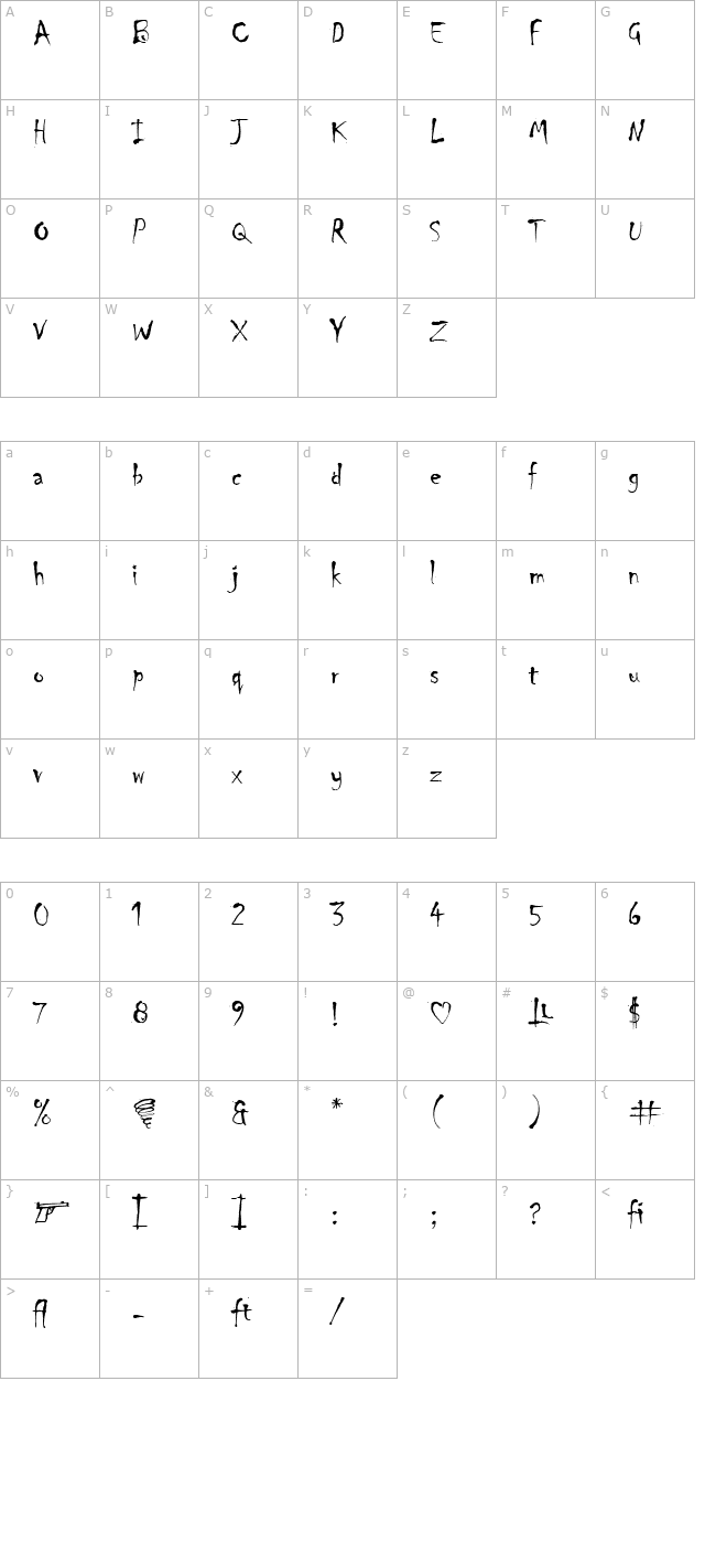 chiller-let character map