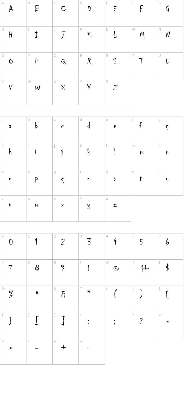 Chiller character map