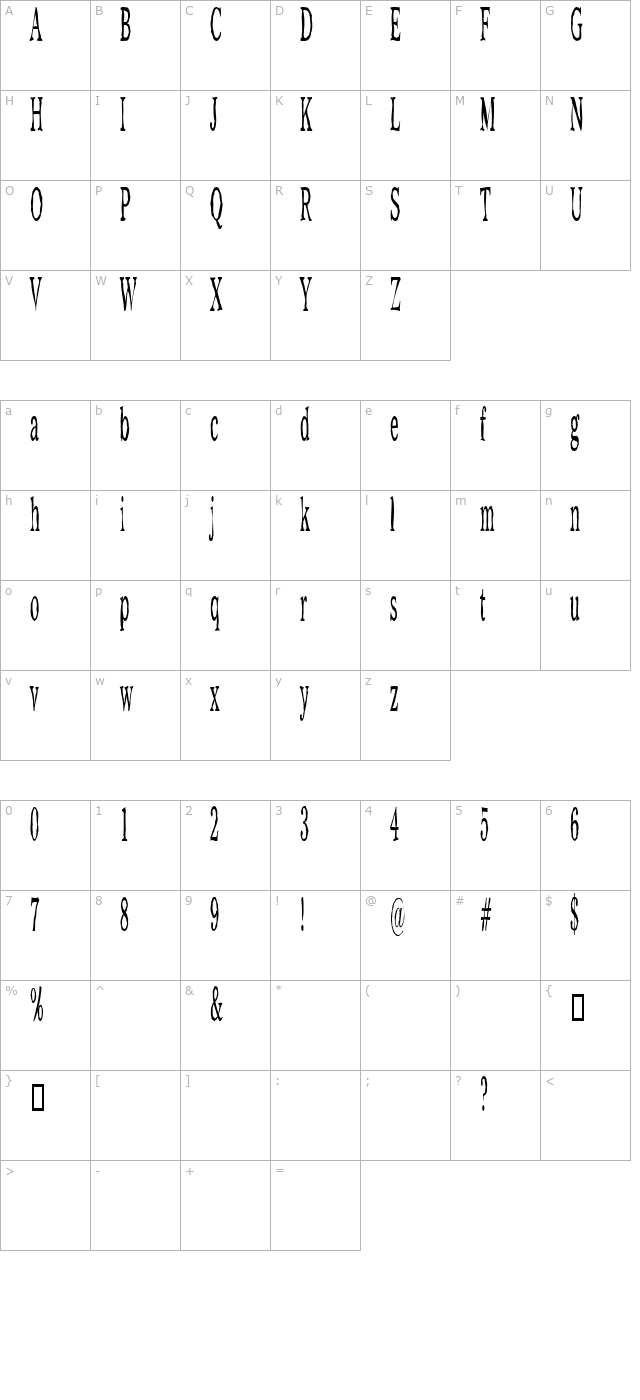 chillymoe character map