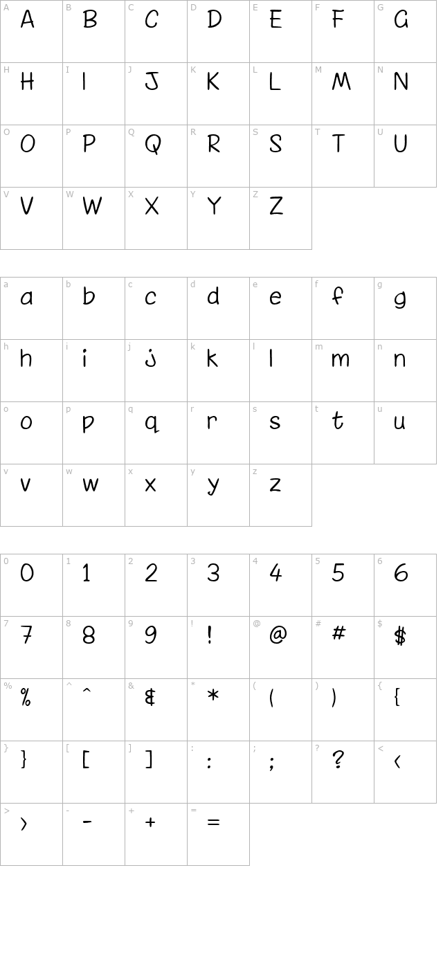 Chinacat Thin character map