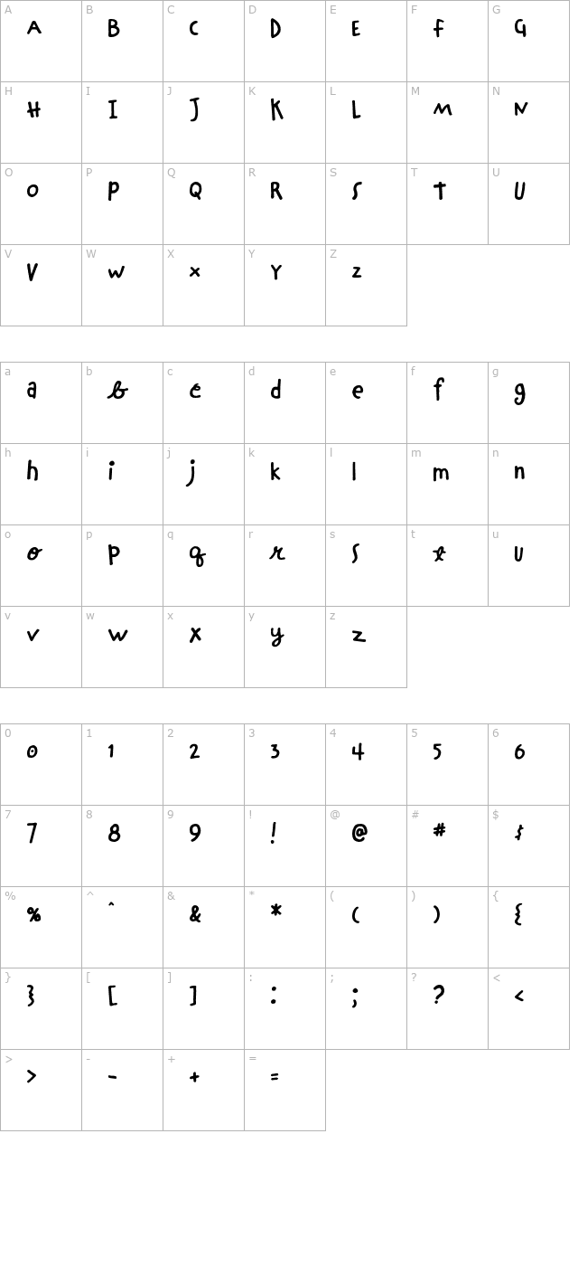 chinchilla character map