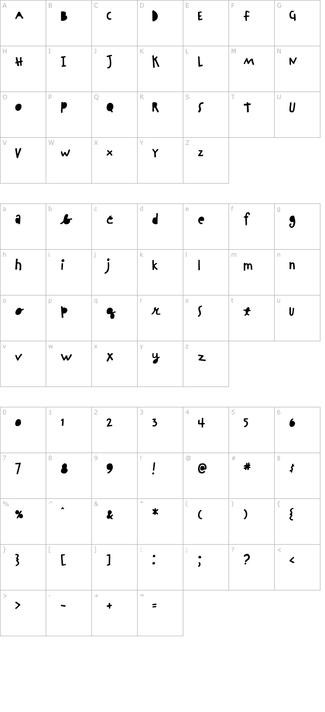 ChinchillaBlack character map