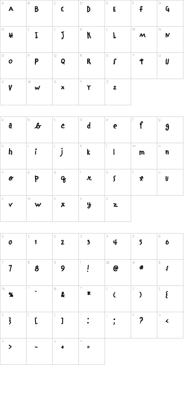 ChinchillaDots character map