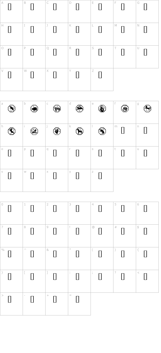 Chinese Zodiac character map