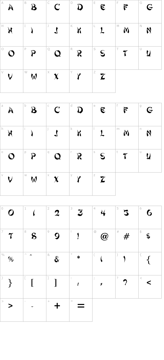 Chinese character map