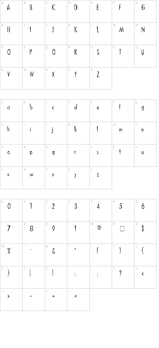 chinesemenu-normal character map