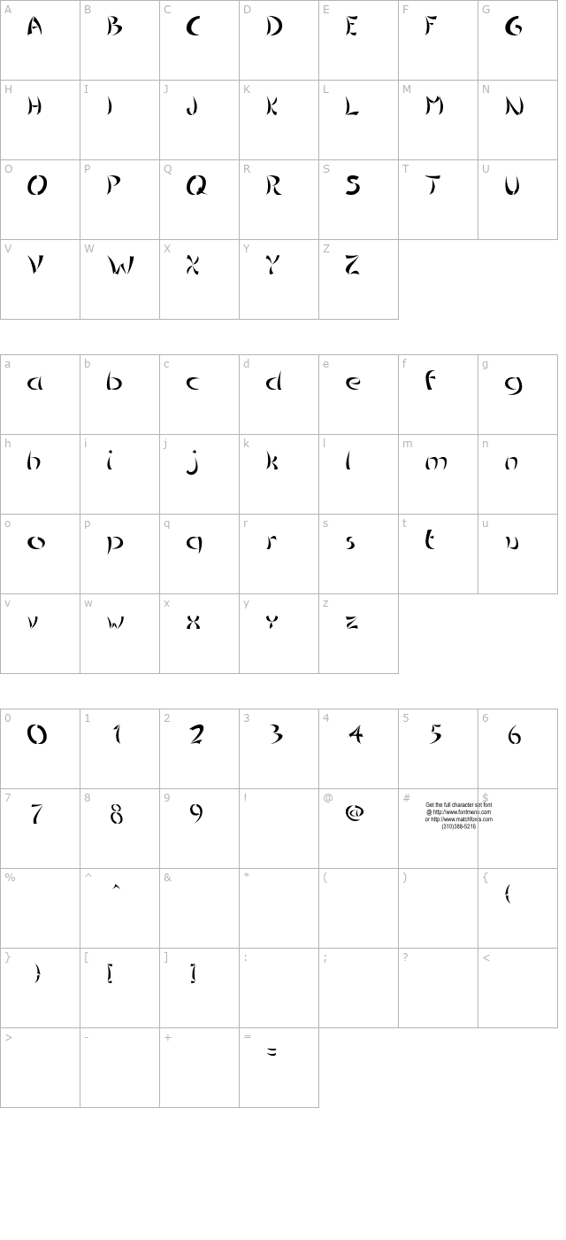 chinoiseries-tryout character map