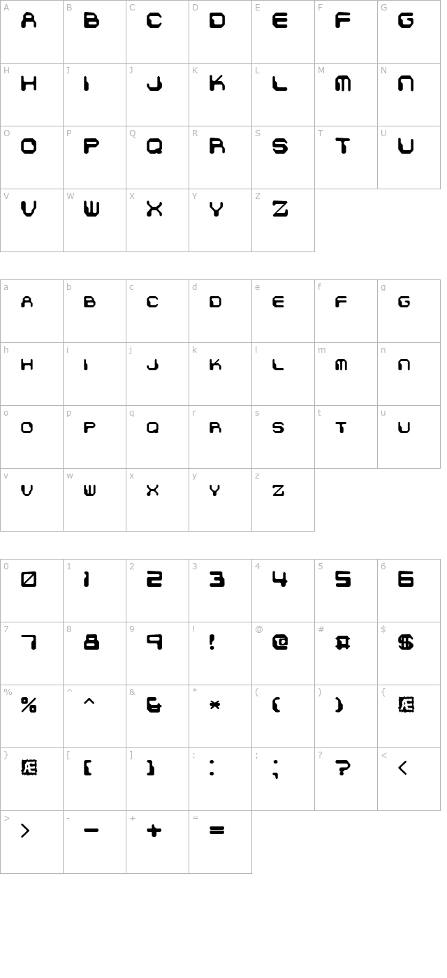 Chintzy CPU (BRK) character map