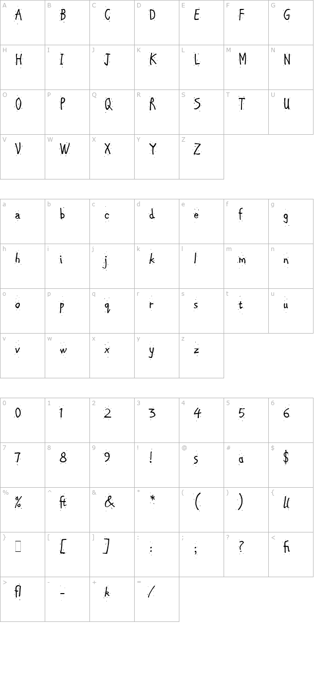 Chipper LET Plain1.0 character map