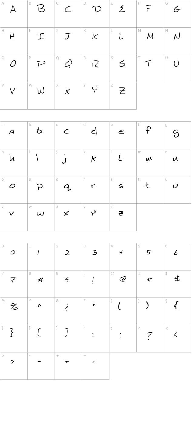 Chipper Regular character map