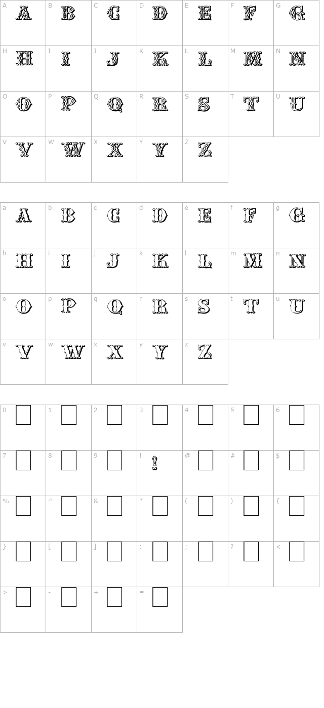 chipperfield-and-bailey character map