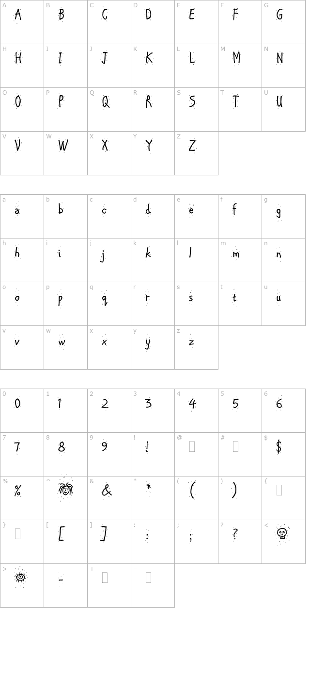 ChipperPlain character map