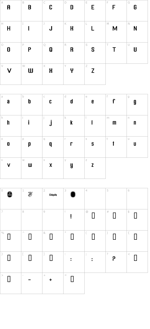 Chiquita Normal character map