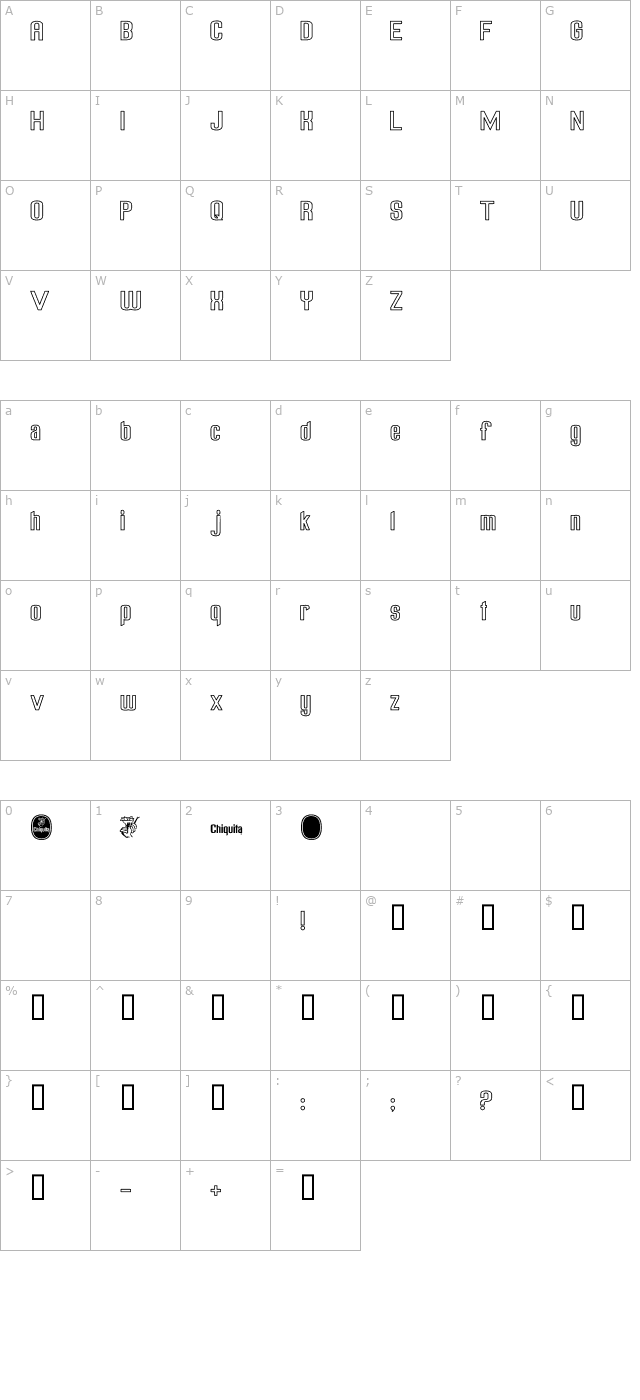 Chiquita Outlined character map