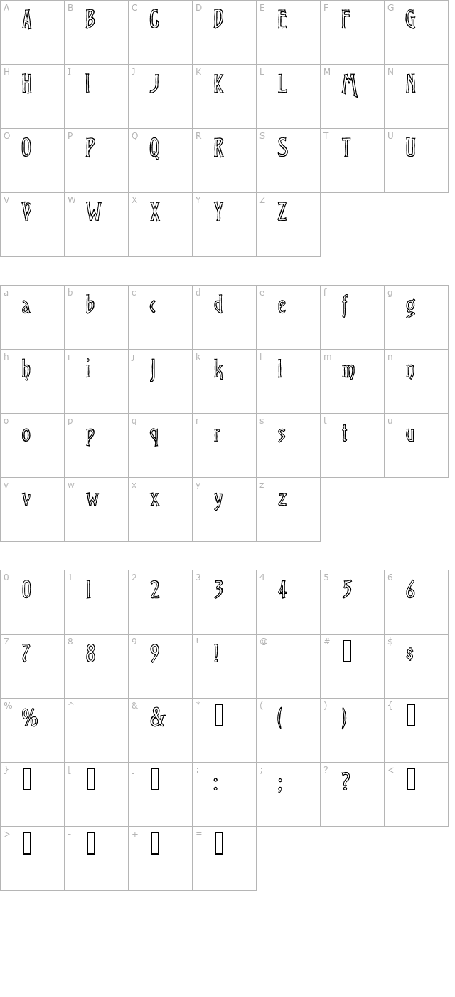 chiseled-open character map