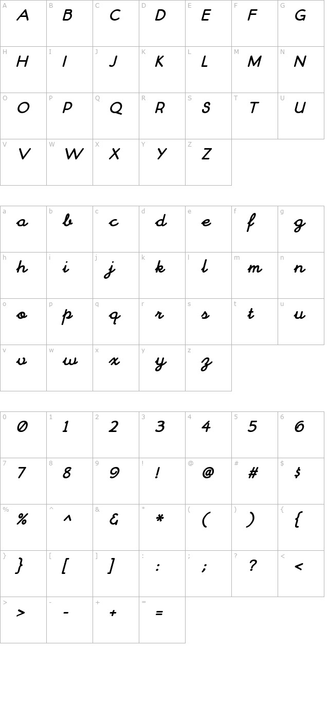 ChitownScript Bold Italic character map