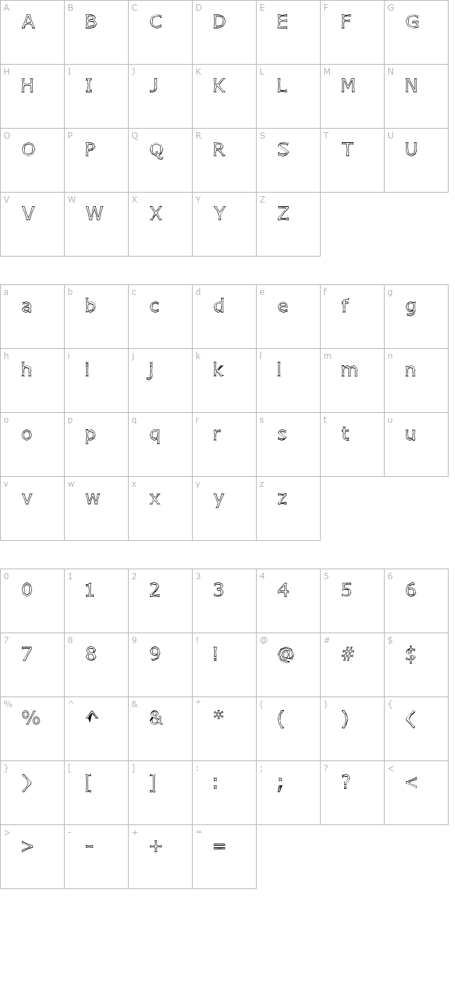 Chizzler Outline character map