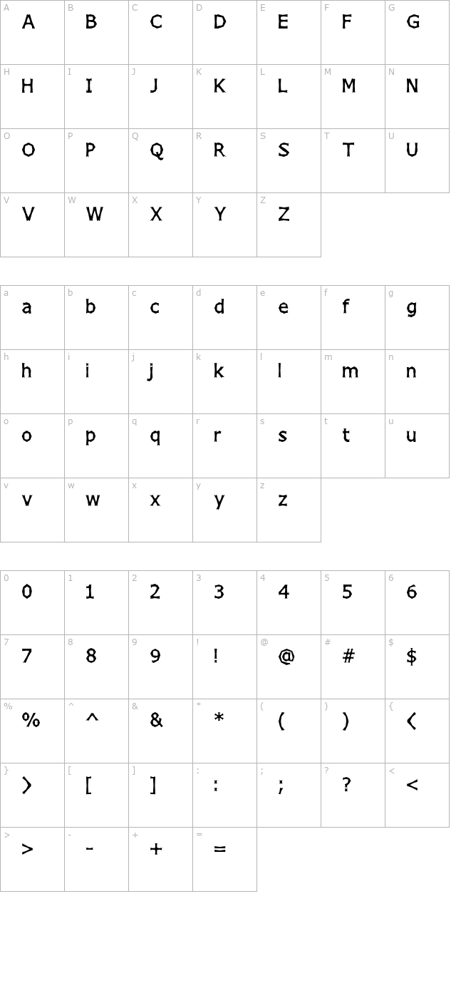 chizzler-semibold character map