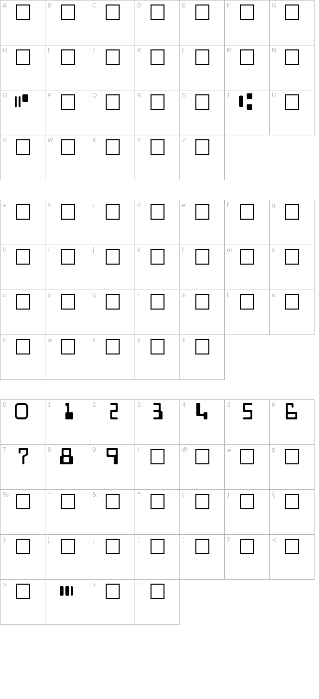 ChkMICR Regular character map