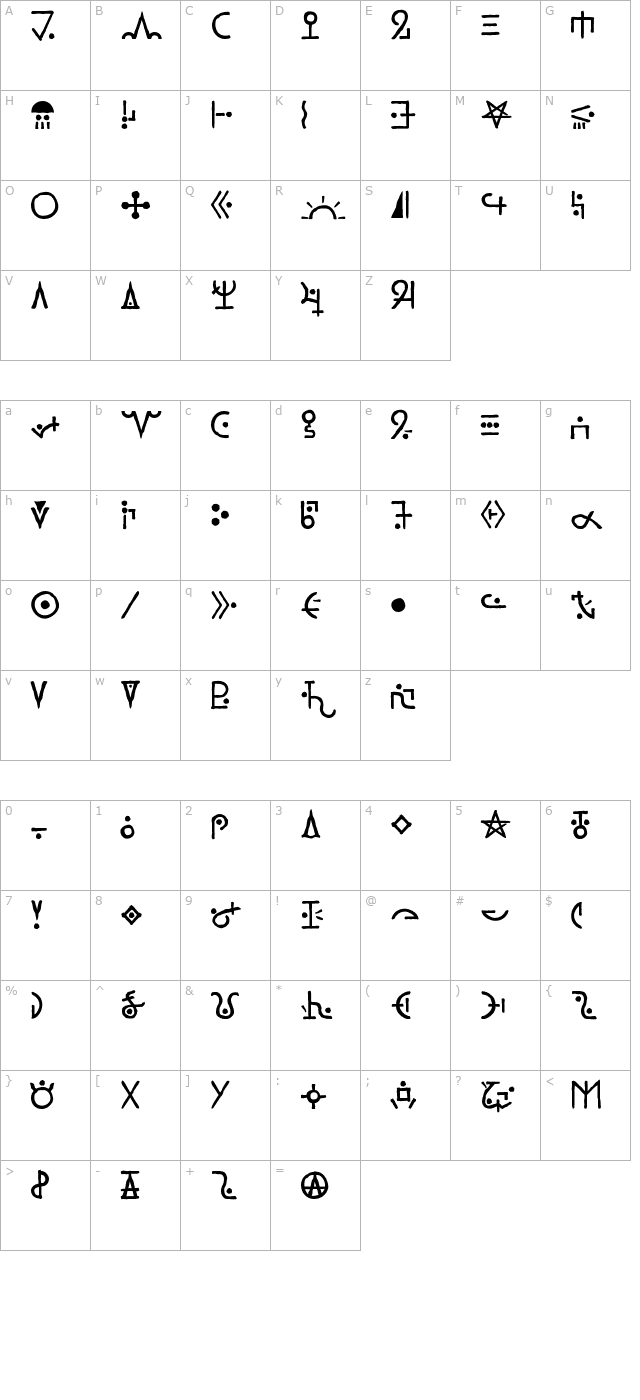 chlanou-hand-written character map