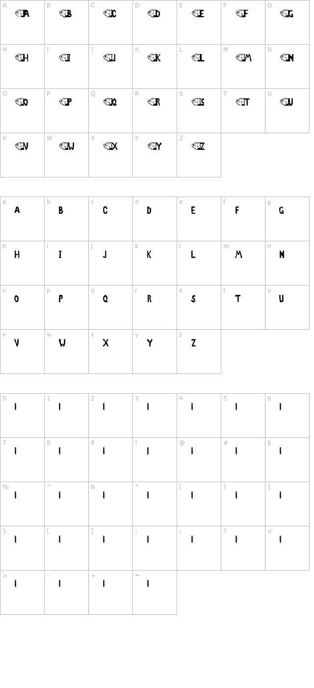 Chlod character map