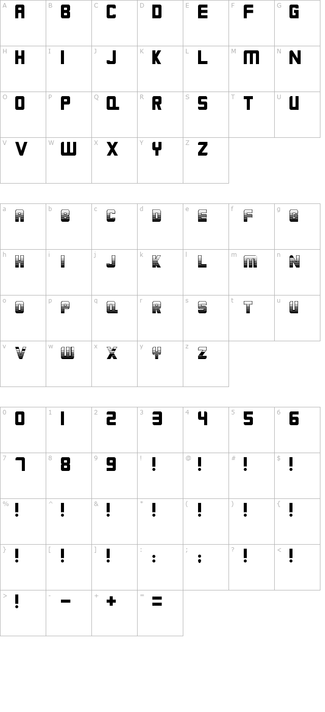 Chloreal character map