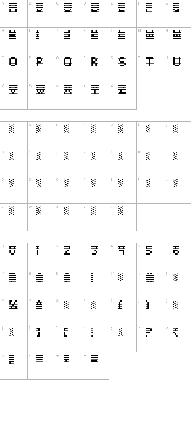 Chloriin character map