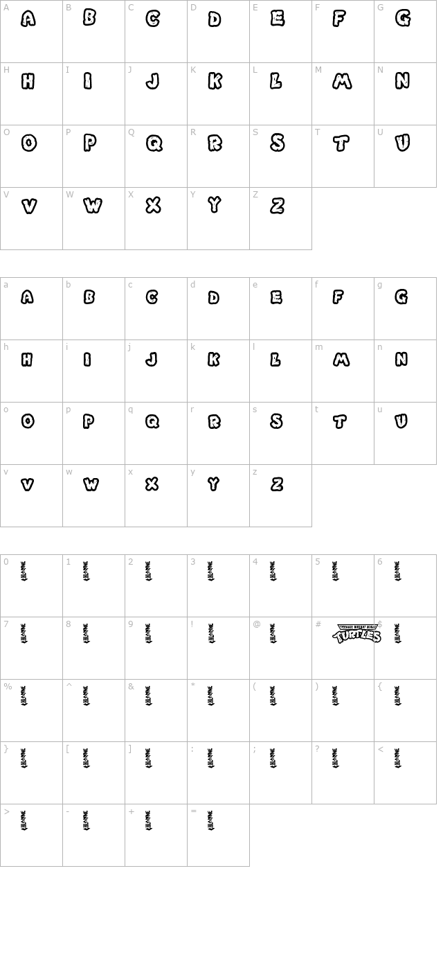 chlorinar character map