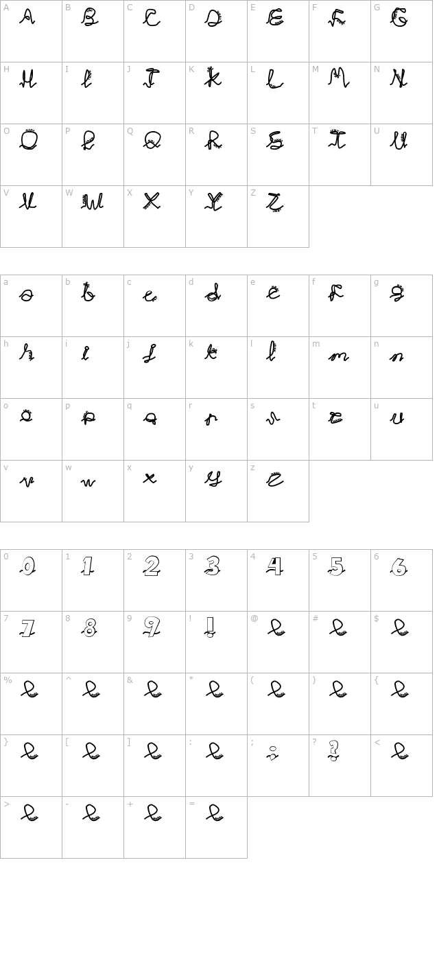 chlorinej character map