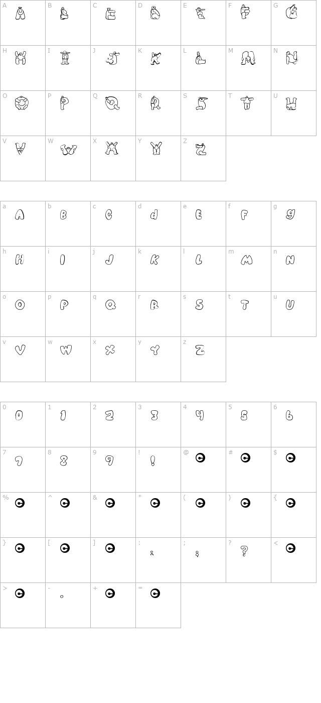 chlorinuh character map