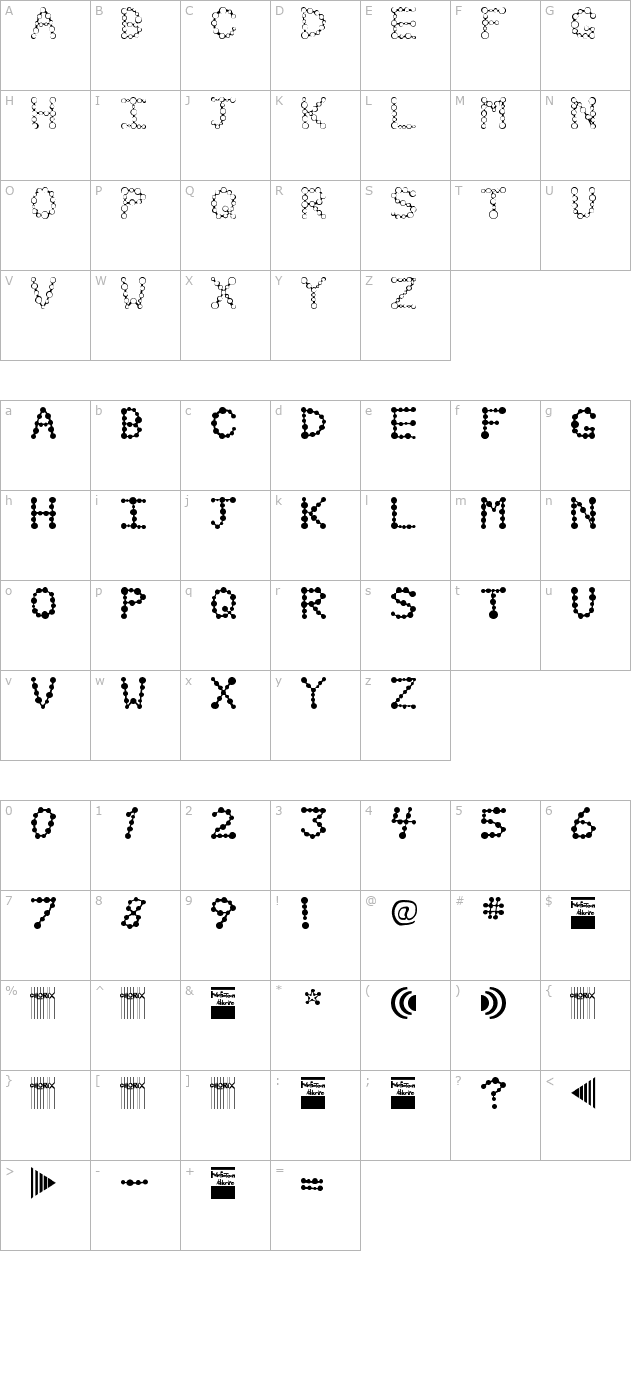 Chlorix character map