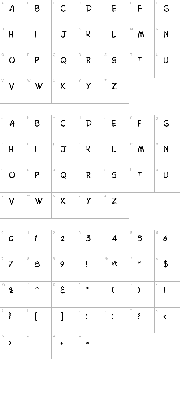 ChockaDB Bold character map