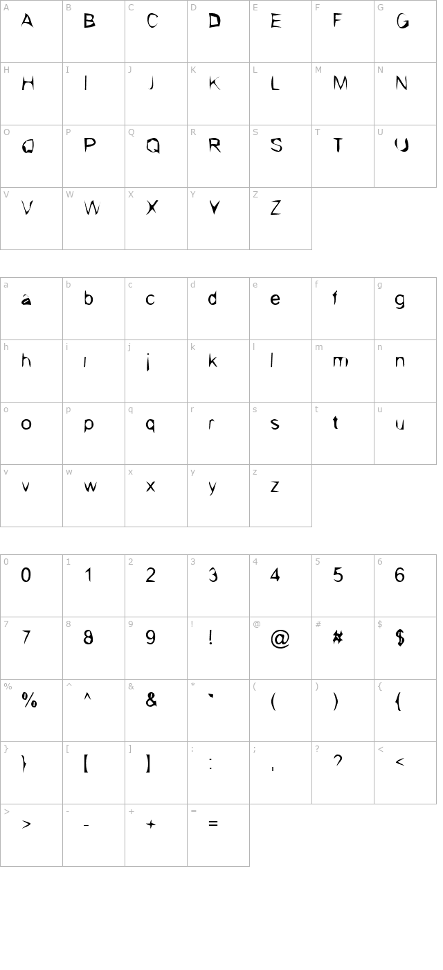 Chocolate Bandit character map