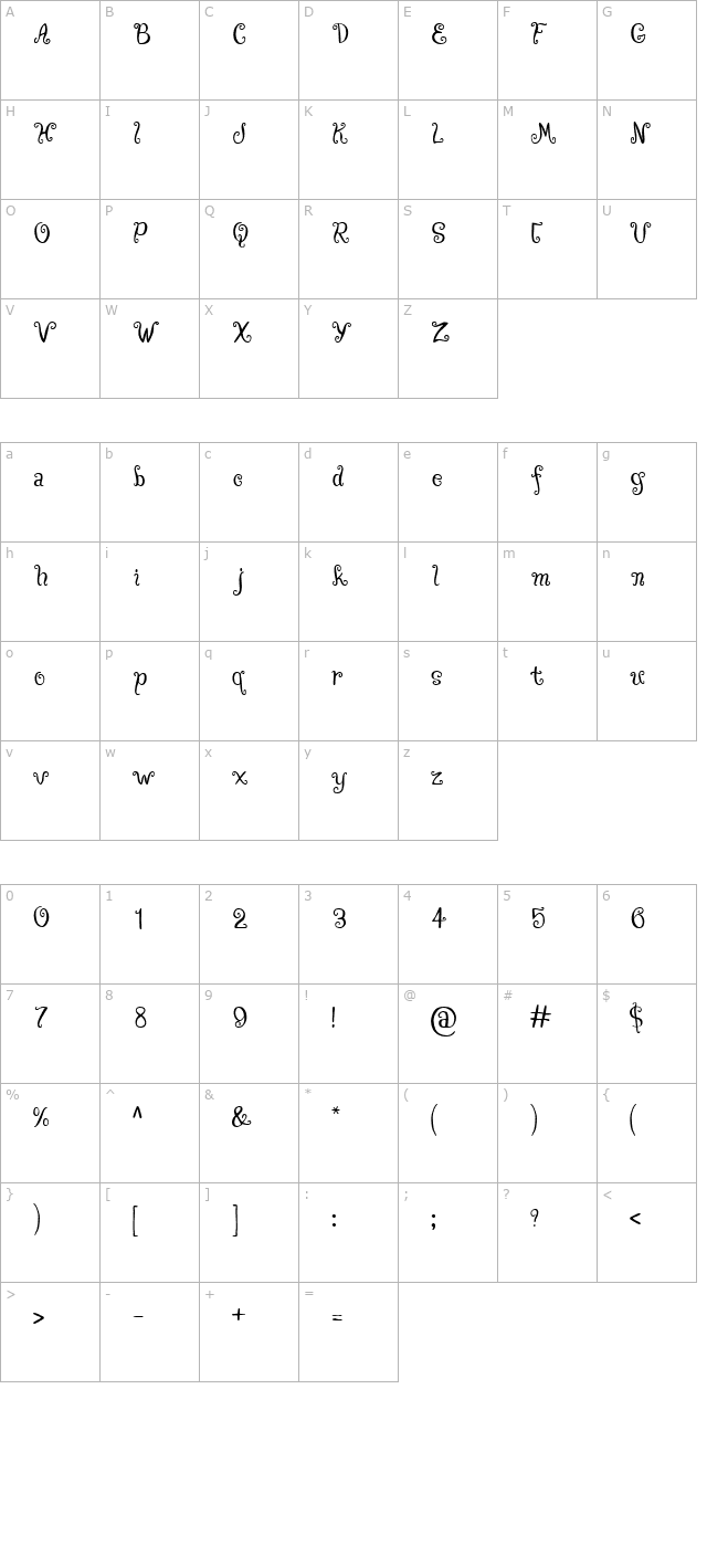 Chocolate Mint Surprise BV character map