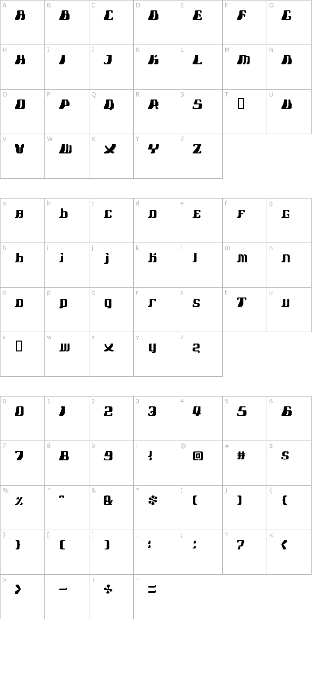 Chocopop WhiteTaste character map