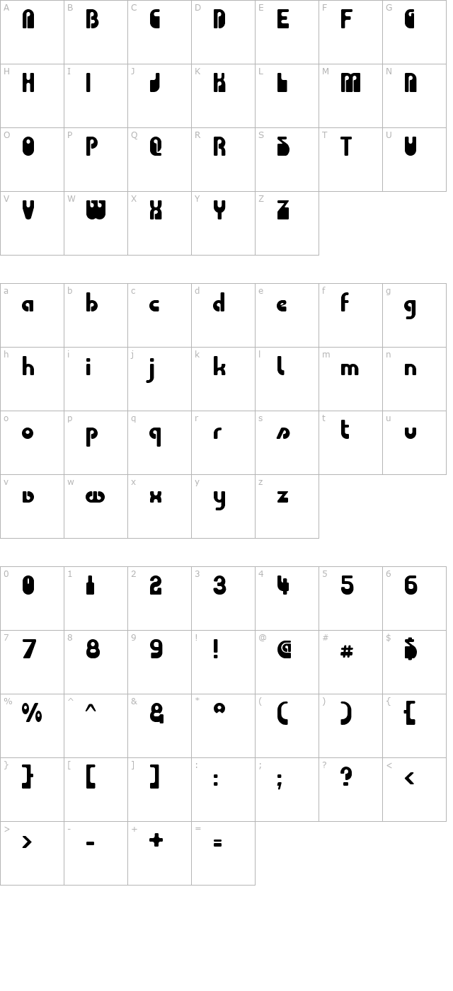 choda character map