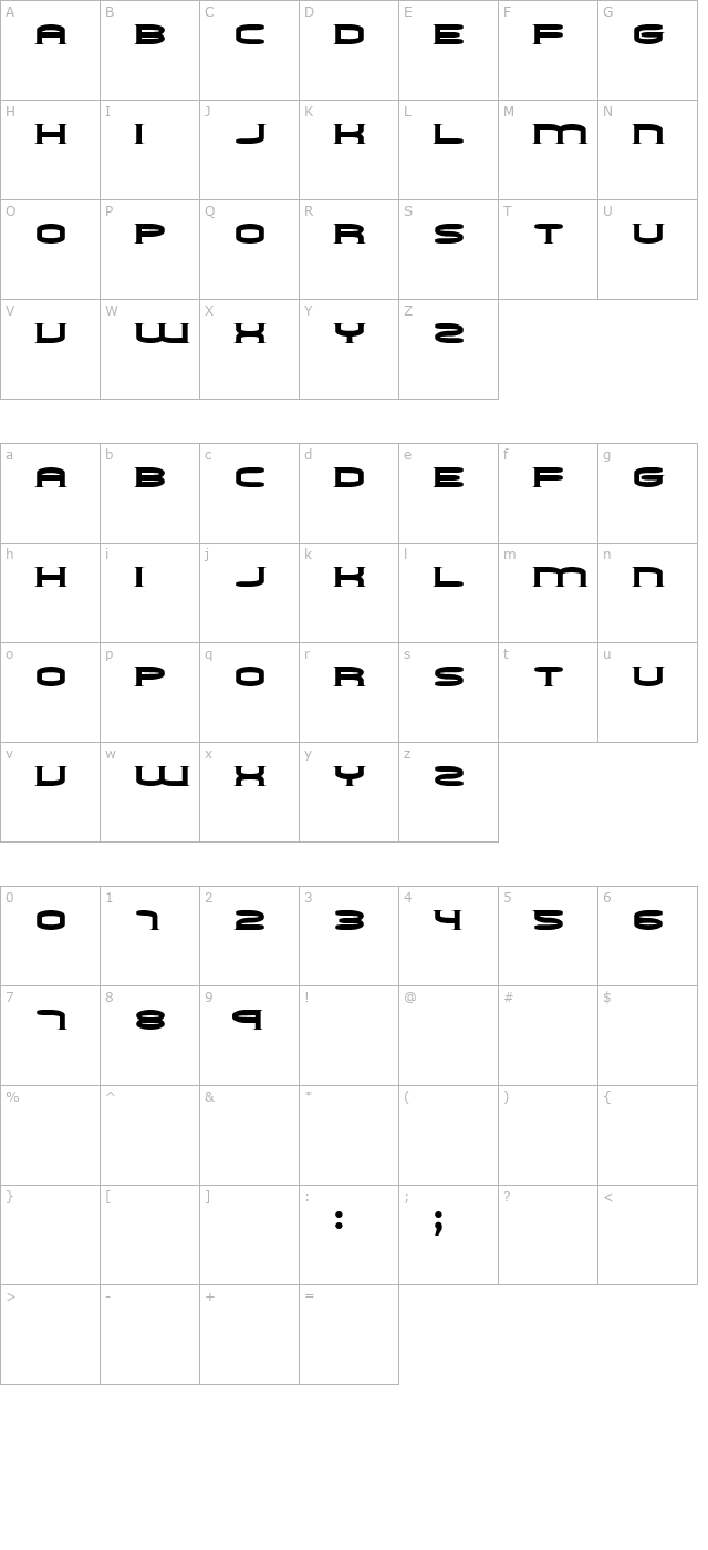 Choker character map