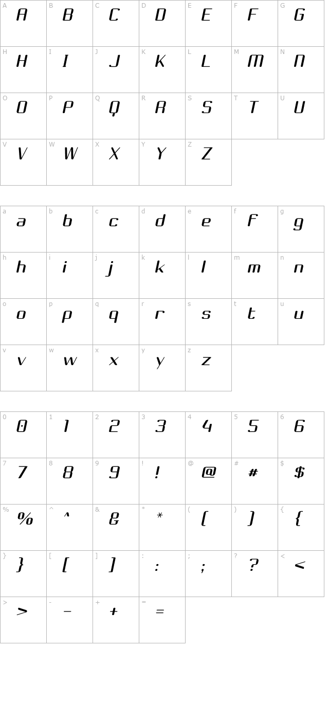 Choktoff Oblique OTF character map