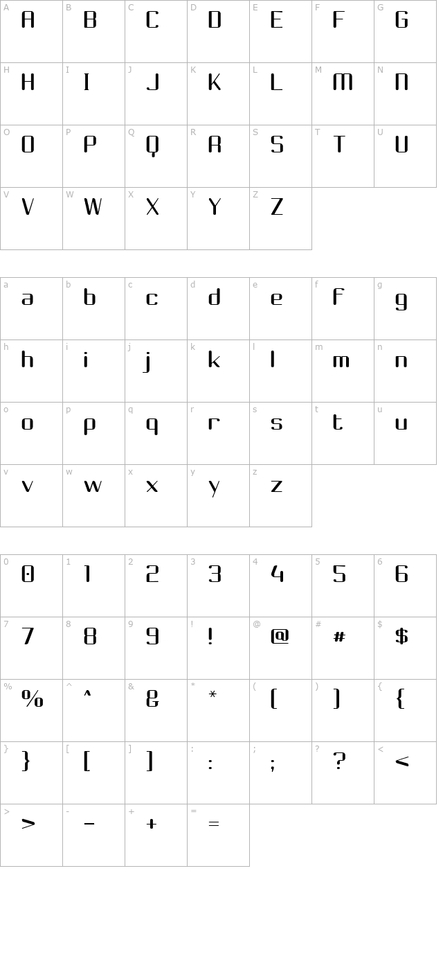 Choktoff character map