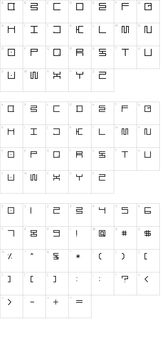 Chop Tofu character map