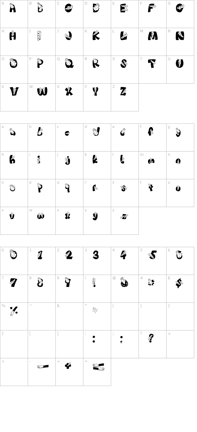 CHOP!!!!! character map