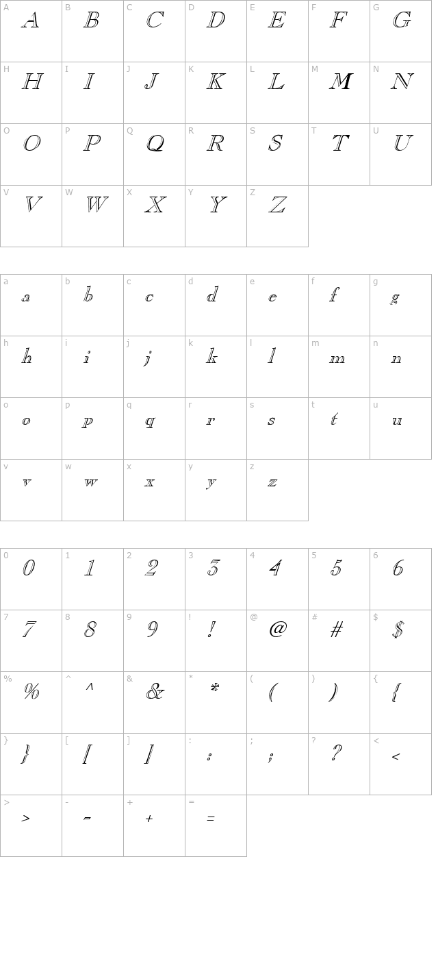 Chopin Italic character map