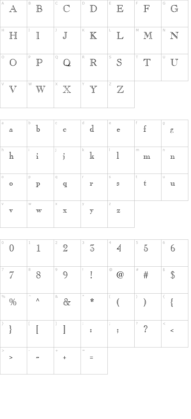 Chopin Regular character map