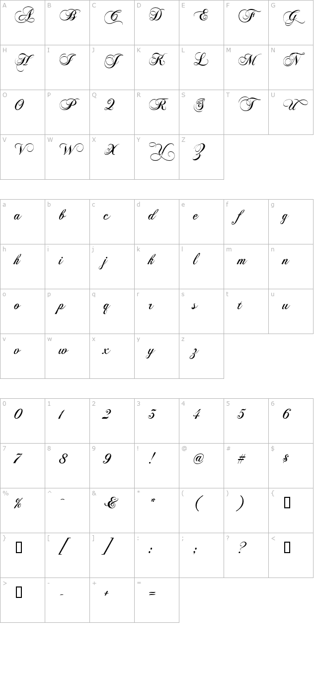 chopin-script character map