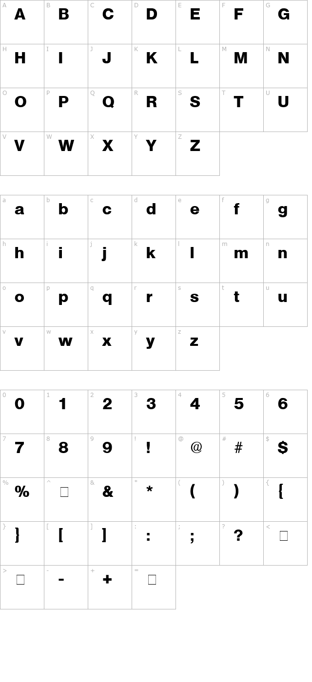 choque-display-ssi character map