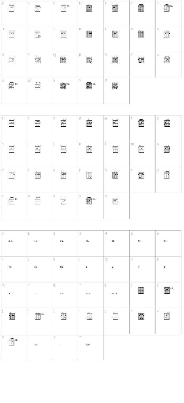 chords character map