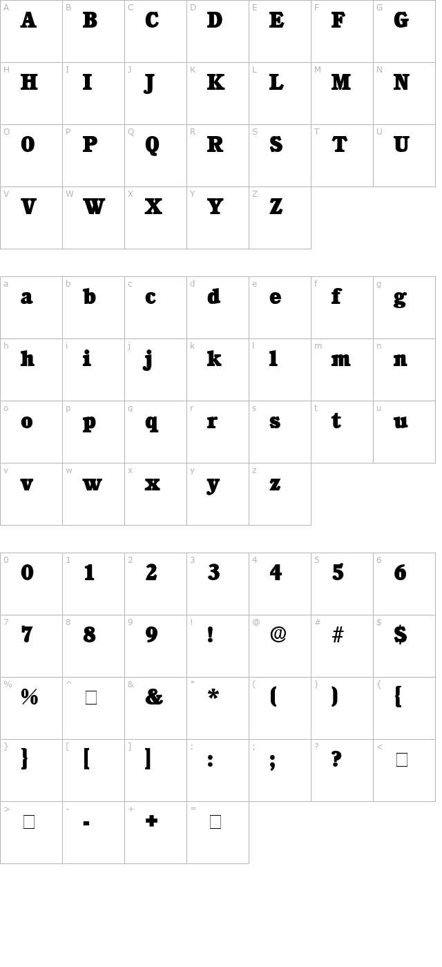 Chorea Display SSi Black character map