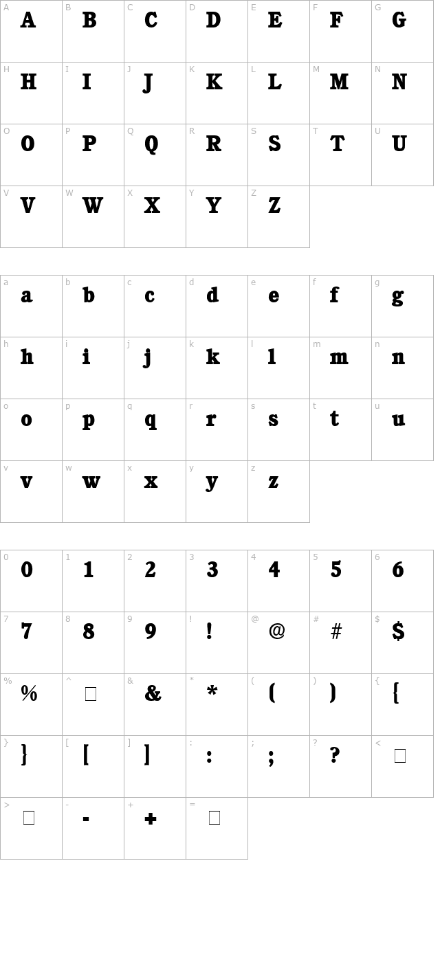 Chorea Display SSi character map